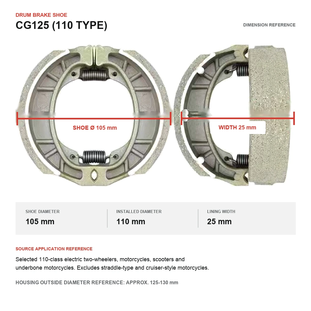 ChiZe CG125-type drum brake shoe set with 105 mm shoe diameter, 110 mm installed diameter and 25 mm lining width annotations